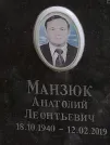Захоронение ID 1270917