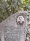 Захоронение ID 1270921