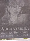 Захоронение ID 1270926