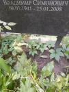Захоронение ID 1270944