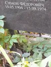 Захоронение ID 1270946