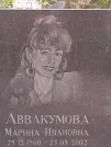 Захоронение ID 1270947