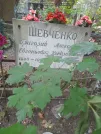 Захоронение ID 1271212