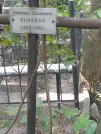 Захоронение ID 1271301