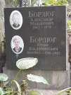 Захоронение ID 1271443