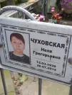 Захоронение ID 1271447