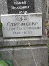 Захоронение ID 1271821