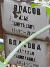 Захоронение ID 1271828