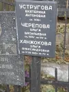 Захоронение ID 1271949