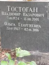 Захоронение ID 1271989