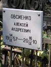 Захоронение ID 1272003