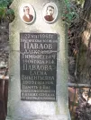 Захоронение ID 1272051