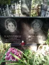 Захоронение ID 1272077