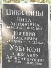 Захоронение ID 1272102