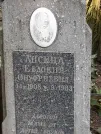Захоронение ID 1272193