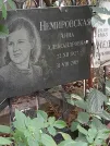 Захоронение ID 1272228