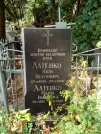Захоронение ID 1272284