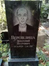 Захоронение ID 1272424