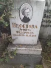Захоронение ID 1272467