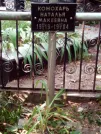 Захоронение ID 1272920
