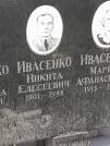 Захоронение ID 1272929