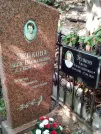 Захоронение ID 1272928