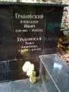 Захоронение ID 1272986