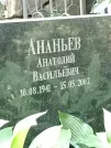Захоронение ID 1273140