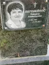 Захоронение ID 1273331