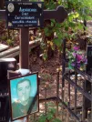 Захоронение ID 1273517