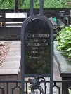 Захоронение ID 1273624