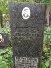 Захоронение ID 1273647