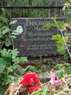 Захоронение ID 1273753