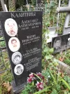 Захоронение ID 1273754