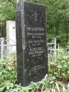 Захоронение ID 1273839