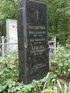 Захоронение ID 1273841