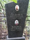 Захоронение ID 1273925