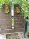 Захоронение ID 1274000