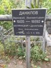 Захоронение ID 1274028