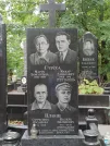 Захоронение ID 1274063