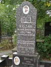 Захоронение ID 1274099