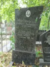 Захоронение ID 1274116