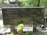 Захоронение ID 1274128