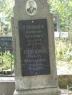 Захоронение ID 1274285
