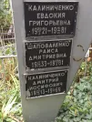 Захоронение ID 1274355