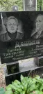 Захоронение ID 1274362