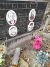 Захоронение ID 1274400
