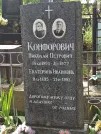 Захоронение ID 1274443