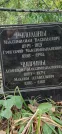 Захоронение ID 1274464