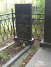Захоронение ID 1274527